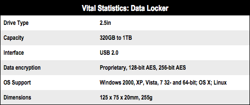 Origin DataLocker