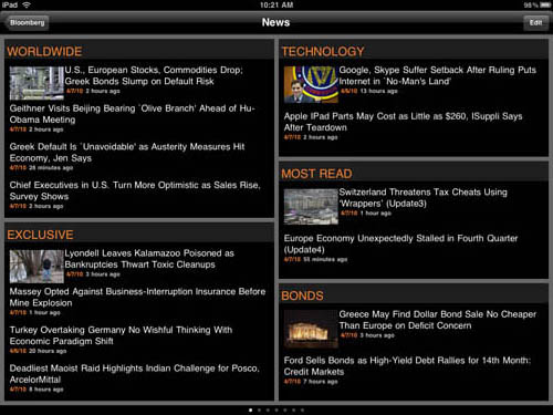 Bloomberg iPad app