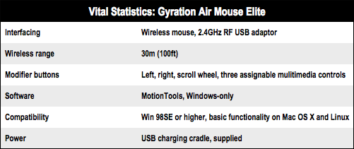 Gyration Air Mouse Elite