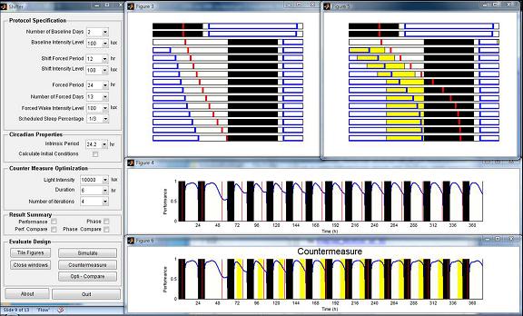 CPSS astronaut sleep program screenshot. Credit: NSBRI