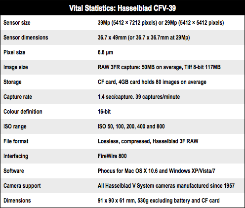 Hasselblad CFV-39