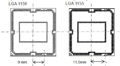 Comparison of Intel LGA1156 and LGA1155 pinouts