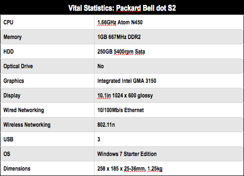 Packard Bell Dot S2