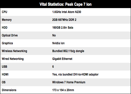 Peak Cape 7 Ion