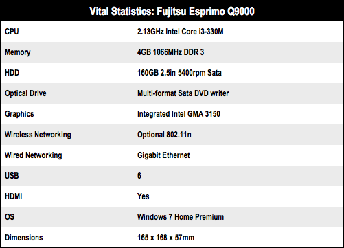 Fujitsu Esprimo Q9000