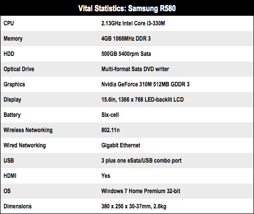 Samsung R580