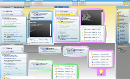 CodeBubbles IDE