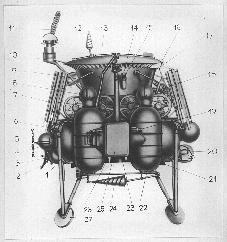 Soviet design pic of a Lunokhod rover packaged aboard its lander. Credit: NASA