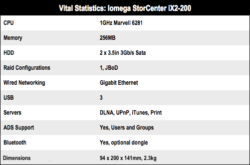 Iomega StorCenter ix2-200