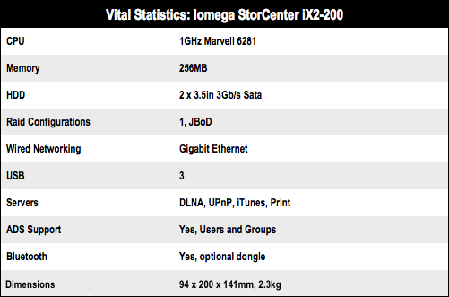 iomega storcenter ix2 browser url