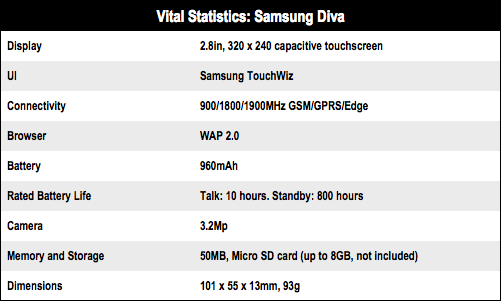 Samsung Diva