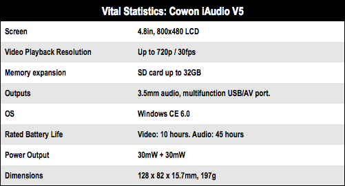 Cowon iAudio V5