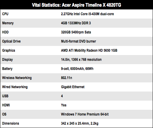 Acer Aspire Timeline X