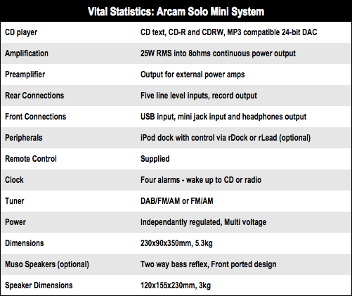 Arcam Solo Mini System