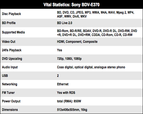 Sony BDV E370