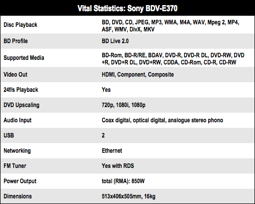 Sony BDV-E370 review: Sony BDV-E370 - CNET