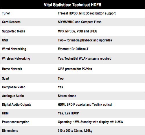 Technisat HDFS