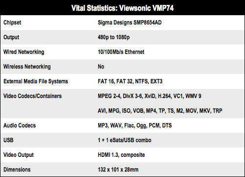 Viewsonic VMP74