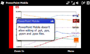 PowerPoint screen shot