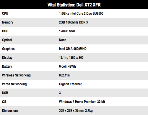 Dell XT2 XFR Rugged