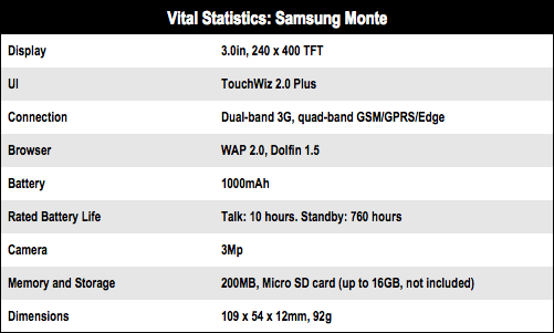 Samsung Monte