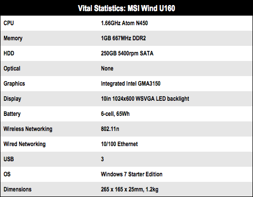 MSI Wind U160