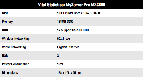 MyXerver Pro MX3800
