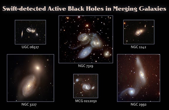 Optical view of merging galaxies with AGN circled. Pic: NASA