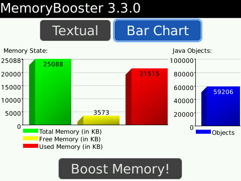S4BB Memory Booster