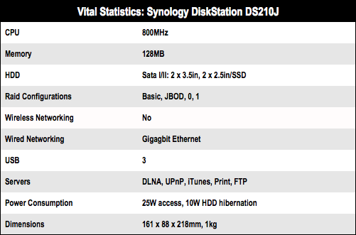 Synology DiskStation DS210J