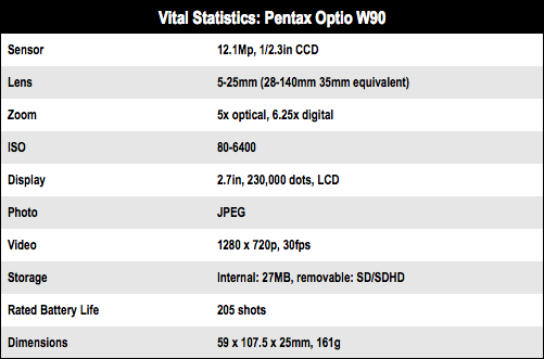 Pentax Optio W90