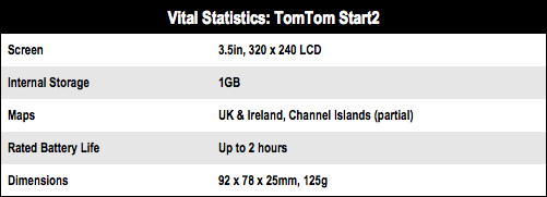 TomTom Smart 2