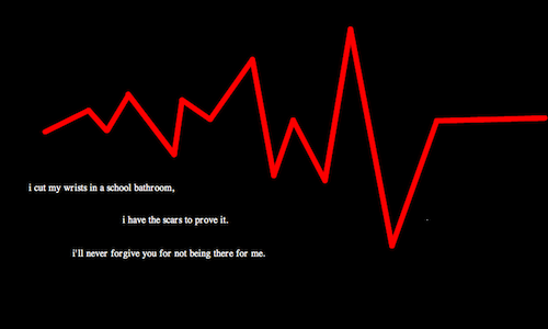 Jagged red line - looks like heartbeat monitor on black background. Text reads: 'I cut my wrist in a school bathroom, I have the scars to prove it. I'll never forgive you for not being there for me.