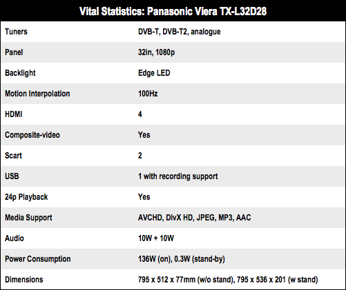 Panasonic Viera TX-L32D28