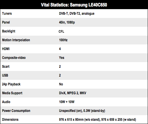 Samsung LE40C650