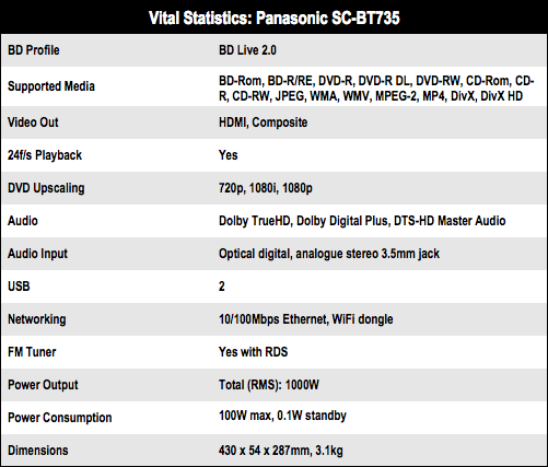 Panasonic SC-BT735