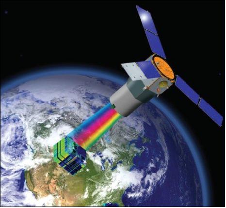 Concept of TacSat-3 analysing a hyperspectral cube. Credit: AFRL