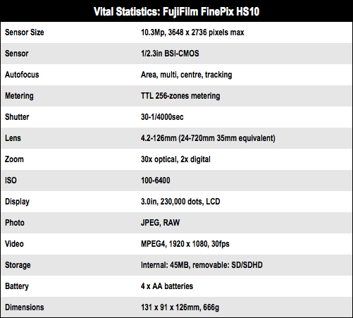 FujiFilm FinePix HS10