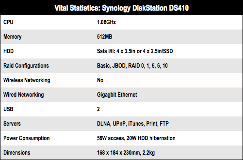 Synology DS410