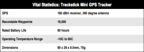 Trackstick Mini GPS Tracker