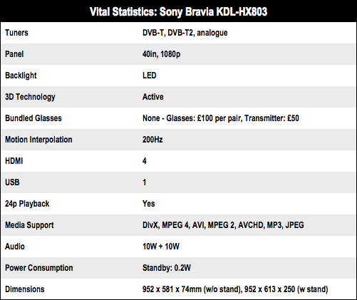 Sony Bravia KDL-HX803