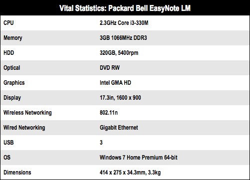 Packard Bell EasyNote LM