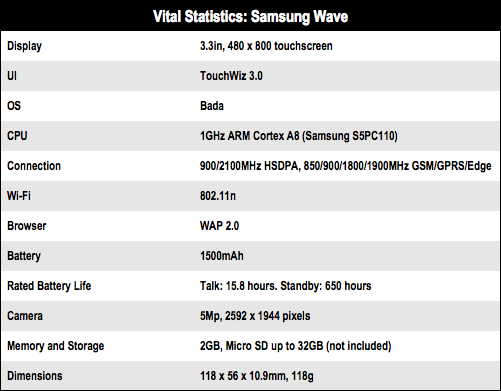 Samsung Wave