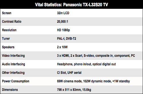 Panasonic TX-L32S20 TV