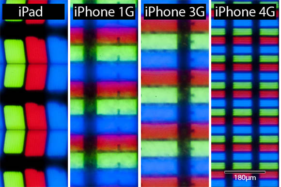 Close-up images of iPad and iPhone displays