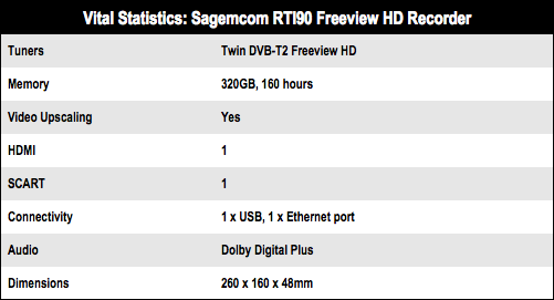 Sagemcom RTI90 Freeview