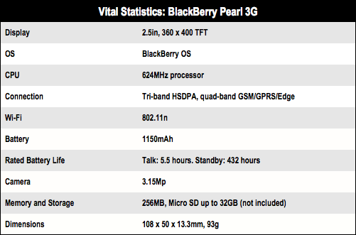 Blackberry Pearl 3G