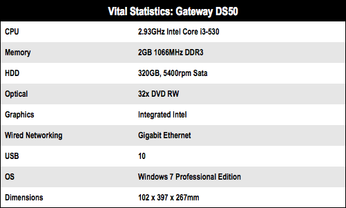 Gateway DS50
