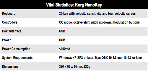 NanoKey M1