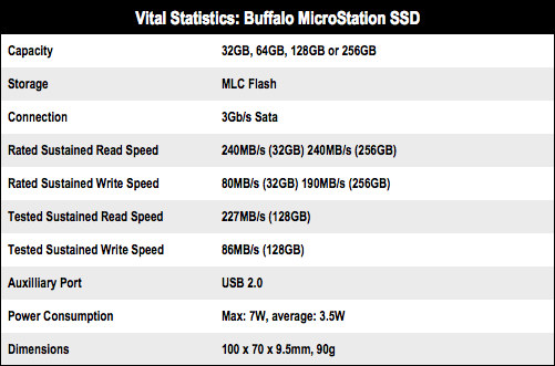 Buffalo MicroStation SSD